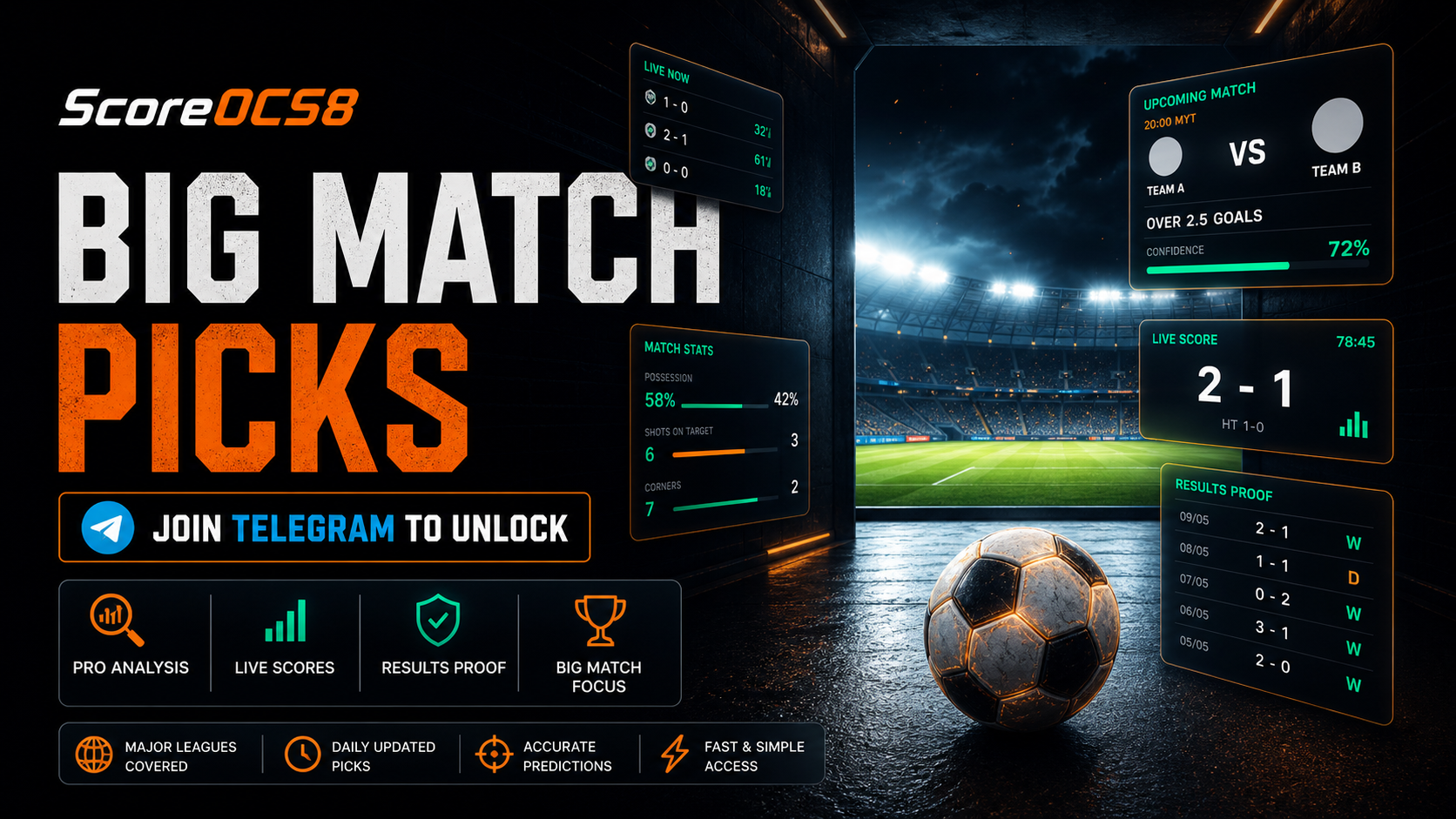 ScoreOcs8 big match picks promotion banner